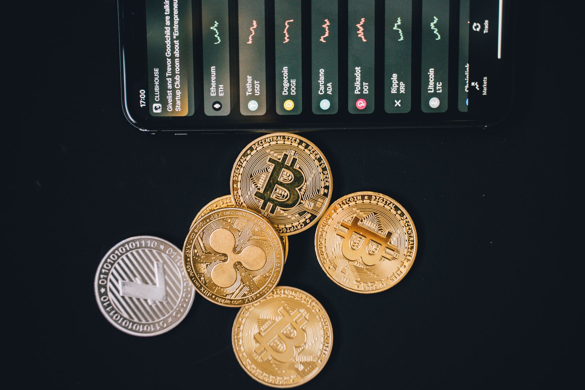 سعر بيتكوين