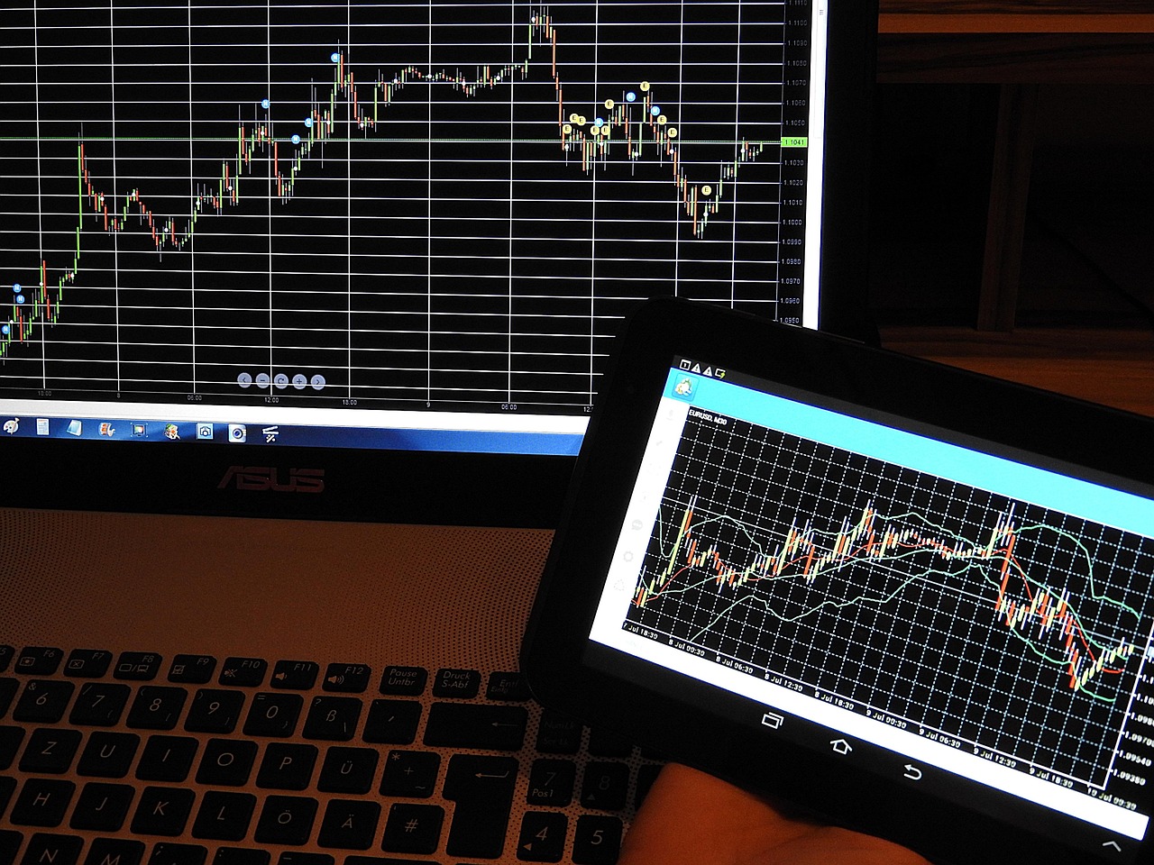 سعر البيتكوين