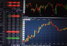 سعر البيتكوين