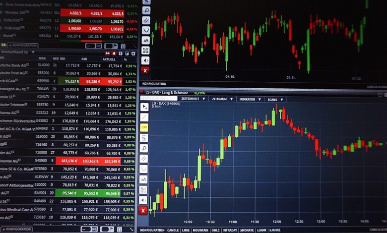 سعر البيتكوين