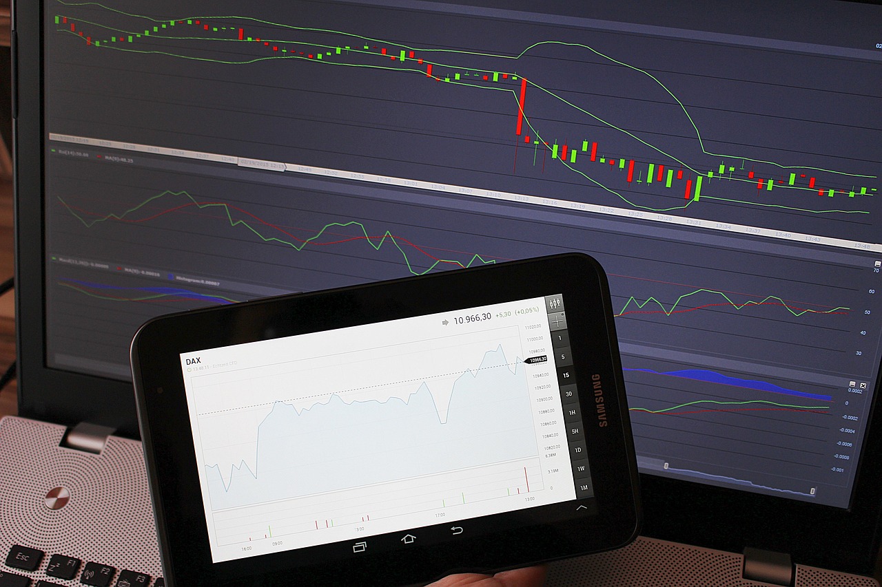 سعر البيتكوين