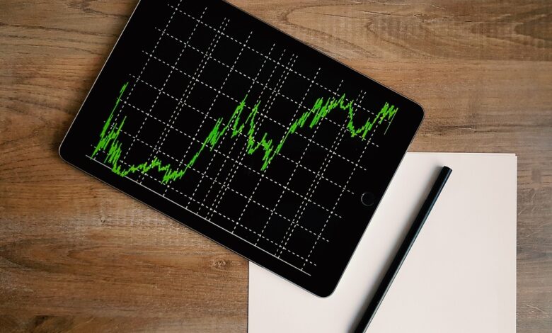 العملات الرقمية