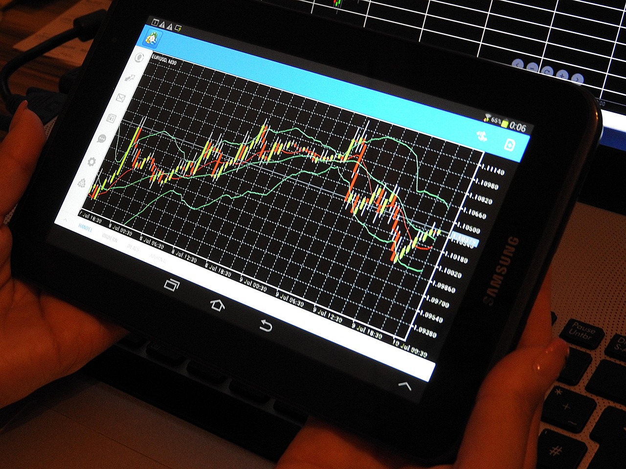 سعر البيتكوين