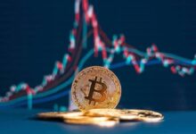 سعر بيتكوين