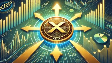 سعر XRP