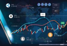 العملات الرقمية