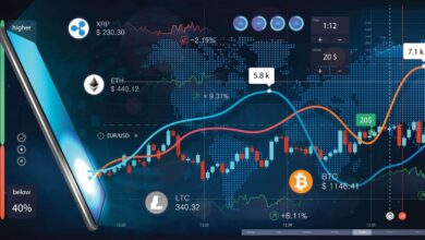 العملات الرقمية